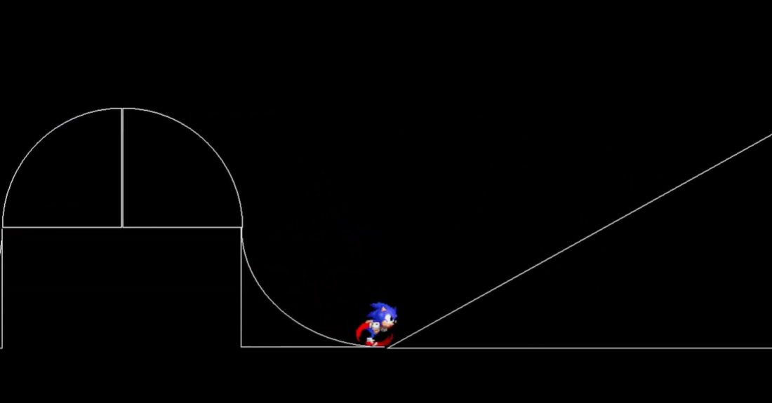 Sonic Physics Engine